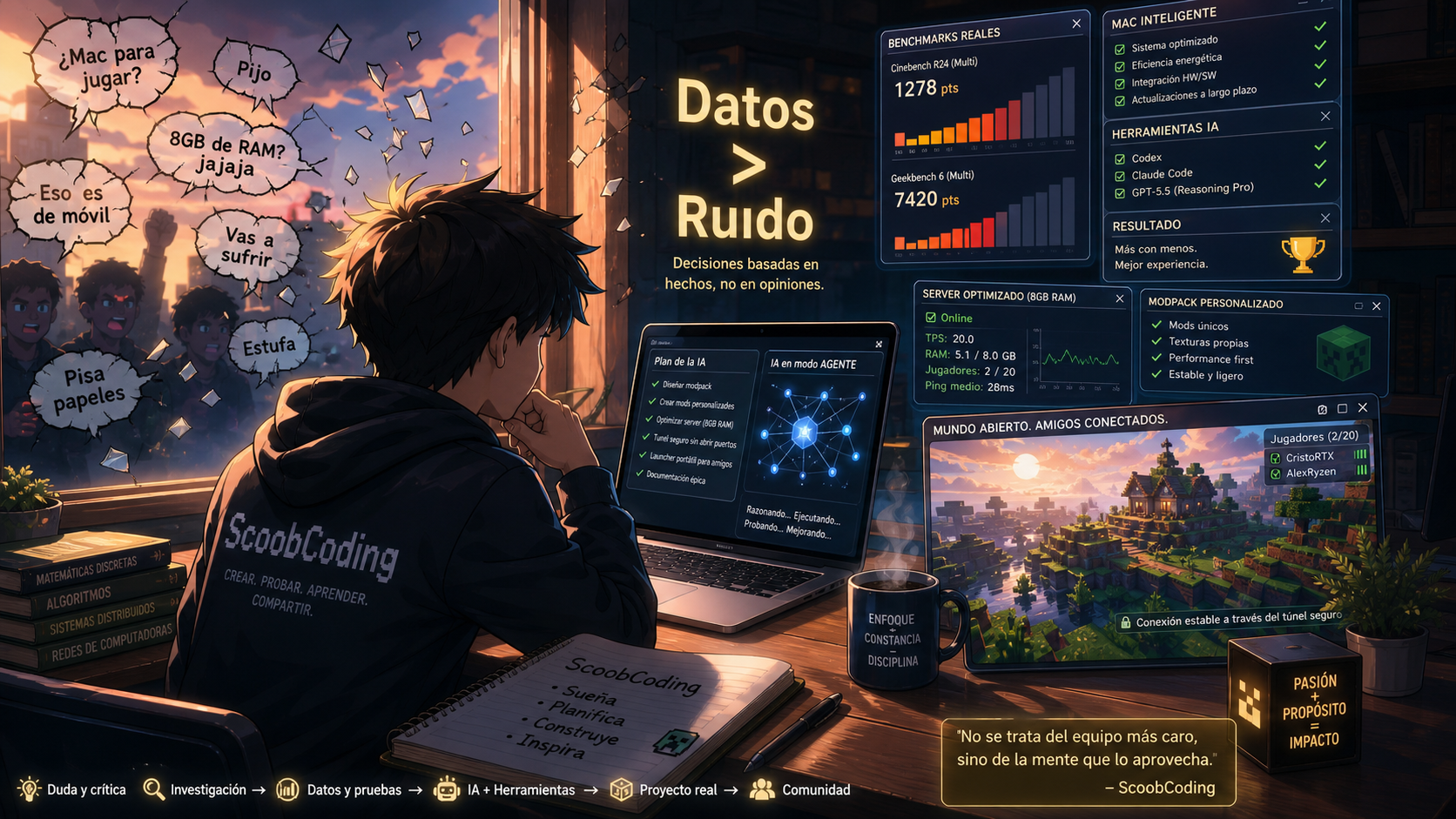 Datos contra ruido